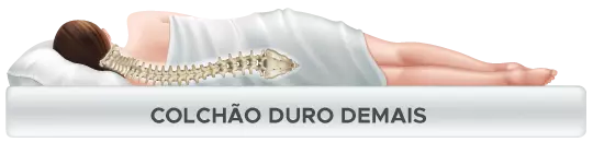 Colchão duro de mais