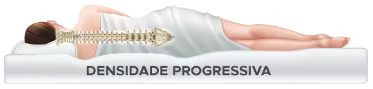 Densidade Progressiva